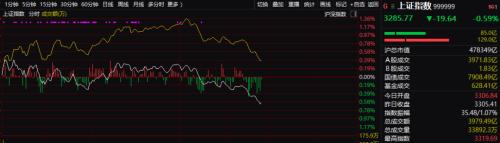 刚刚，人民币资产大跳水！微信支付冲上热搜，发生了什么？这个板块却演绎"东方神话"，反弹是否终结？休闲区蓝鸢梦想 - Www.slyday.coM