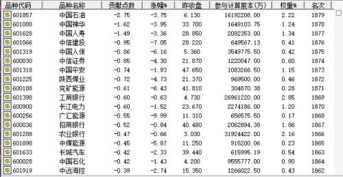 刚刚，人民币资产大跳水！微信支付冲上热搜，发生了什么？这个板块却演绎"东方神话"，反弹是否终结？休闲区蓝鸢梦想 - Www.slyday.coM