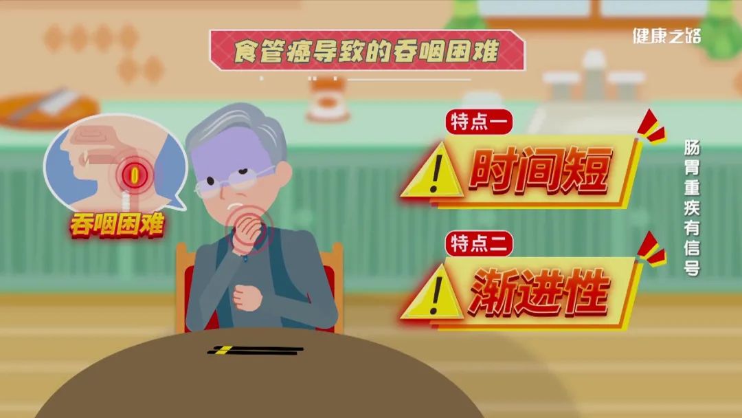 消化科专家提醒：这5种情况，可能是癌症的报警信号！休闲区蓝鸢梦想 - Www.slyday.coM