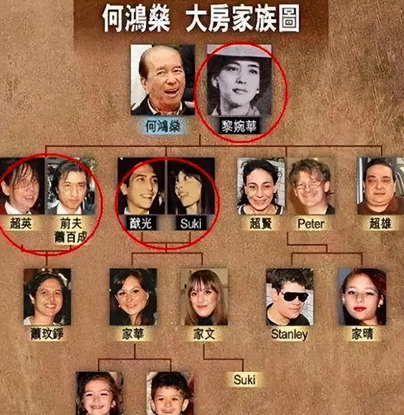 但有一点可以确定,目前赌王家族的5个子女都已经全面停止了手里的工作