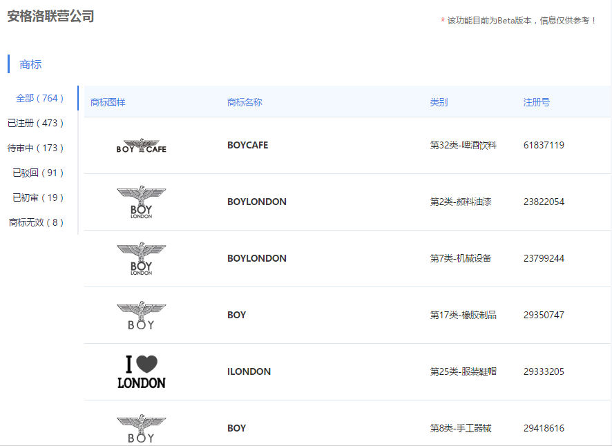 唐山打人事件BOYLONDON冤或不冤,商标价值都已伤上加伤休闲区蓝鸢梦想 - Www.slyday.coM 唐山打人事件BOYLONDON冤或不冤,商标价值都已伤上加伤休闲区蓝鸢梦想 - Www.slyday.coM