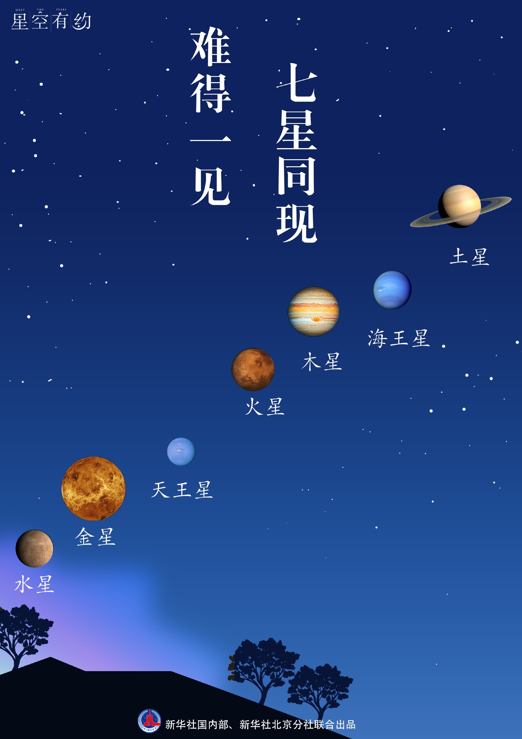 藏族人喜欢的星月菩提佛珠串是什么