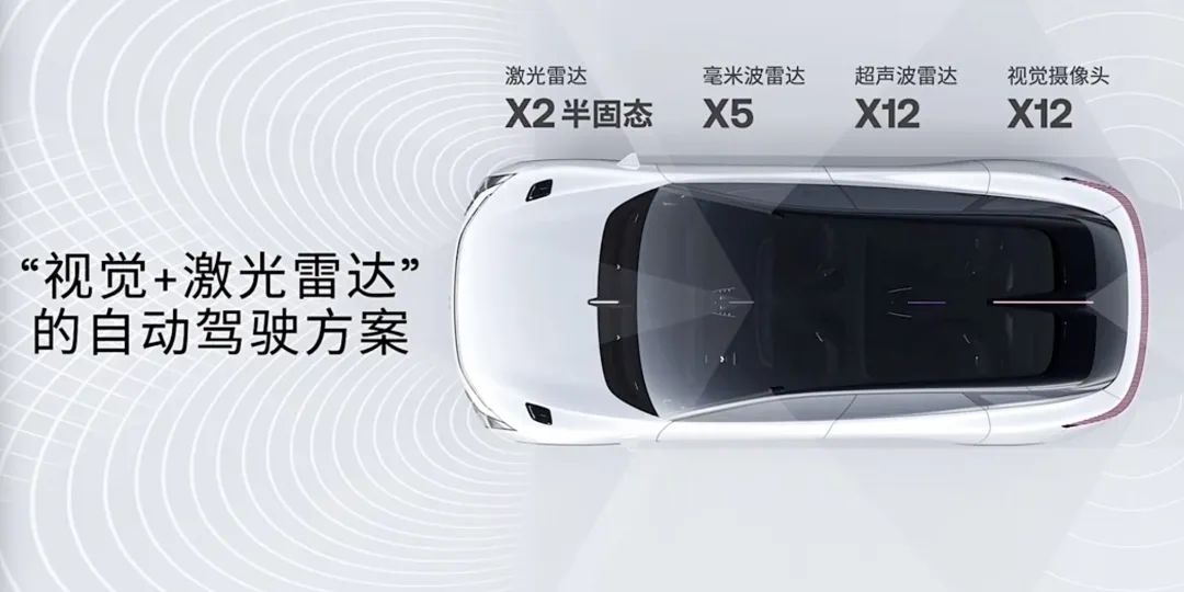 比亚迪唐自动泊车功能_比亚迪遥控驾驶_比亚迪汉自动驾驶功能