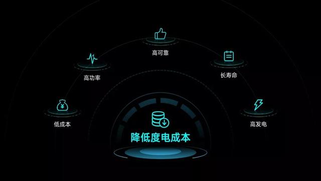华为鸿蒙系统公测招募！官方路演PPT真抠细节，网友：太精妙了休闲区蓝鸢梦想 - Www.slyday.coM