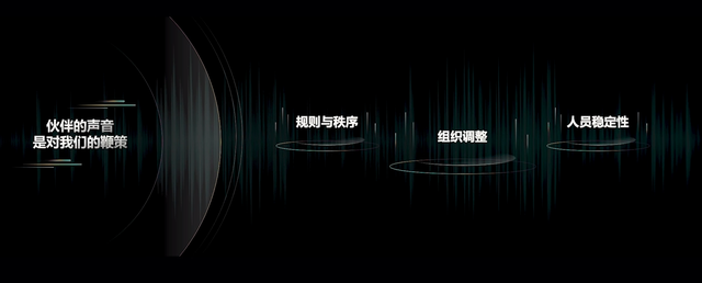华为鸿蒙系统公测招募！官方路演PPT真抠细节，网友：太精妙了休闲区蓝鸢梦想 - Www.slyday.coM