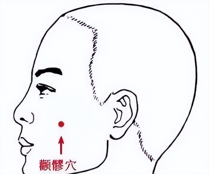 面瘫可以选这些穴位治疗
