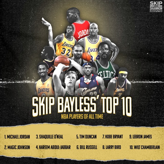 名嘴排历史前十仍无库里!莫兰特转发荣誉力挺萌神:他是历史前五休闲区蓝鸢梦想 - Www.slyday.coM 名嘴排历史前十仍无库里!莫兰特转发荣誉力挺萌神:他是历史前五休闲区蓝鸢梦想 - Www.slyday.coM