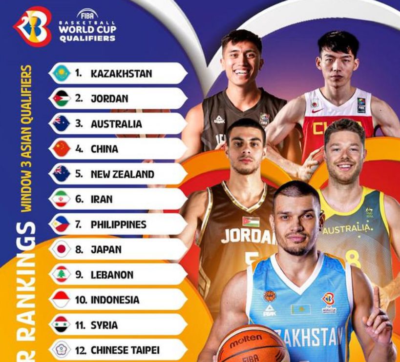 中国男篮两连胜！首发框架出炉，杜锋祭出三后卫，死磕澳大利亚休闲区蓝鸢梦想 - Www.slyday.coM