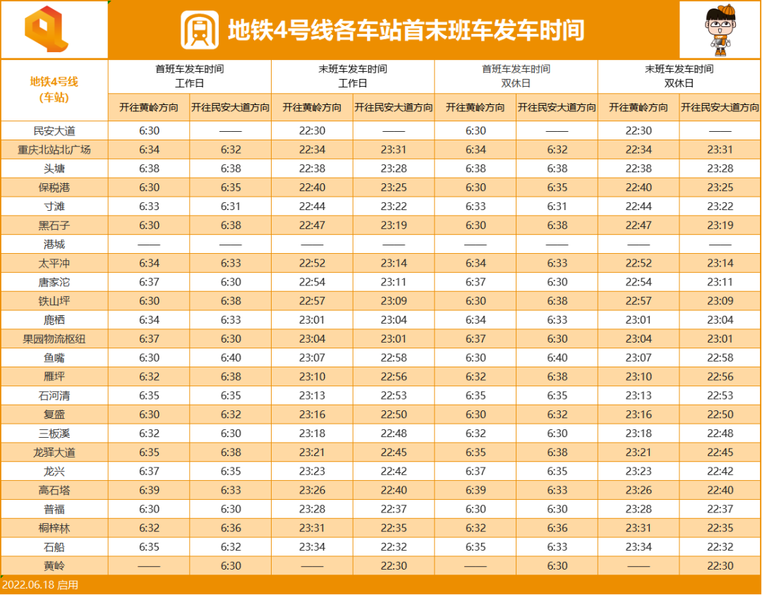 地铁4号线运营时间表 市住房城乡建委供图