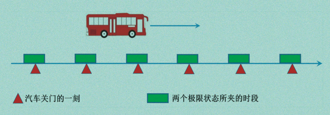 福尔摩斯破案概率究竟有多大？我们已将线索理清，形成了完整的证据链……休闲区蓝鸢梦想 - Www.slyday.coM