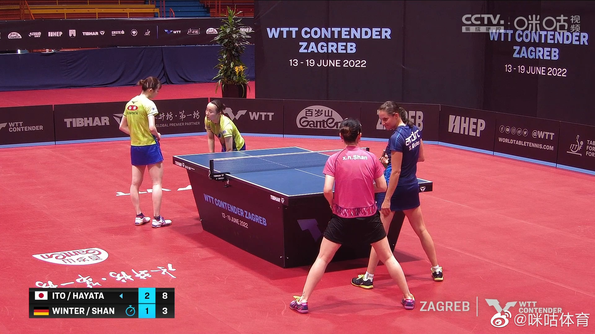 WTT常规挑战赛萨格勒布站赛赛事速递：男双女双冠军产生！休闲区蓝鸢梦想 - Www.slyday.coM
