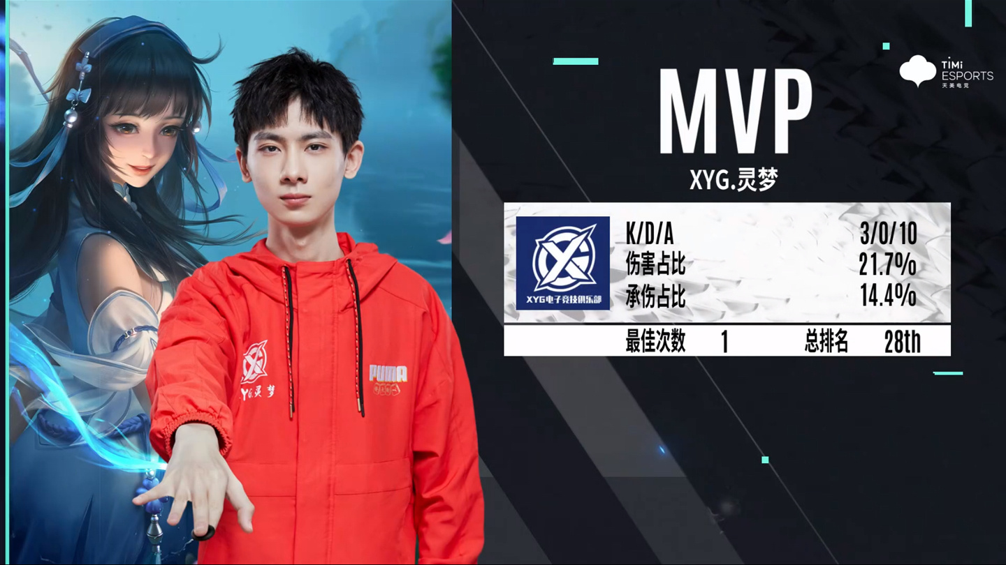 2022kpl夏季赛常规赛北京wb23xyg