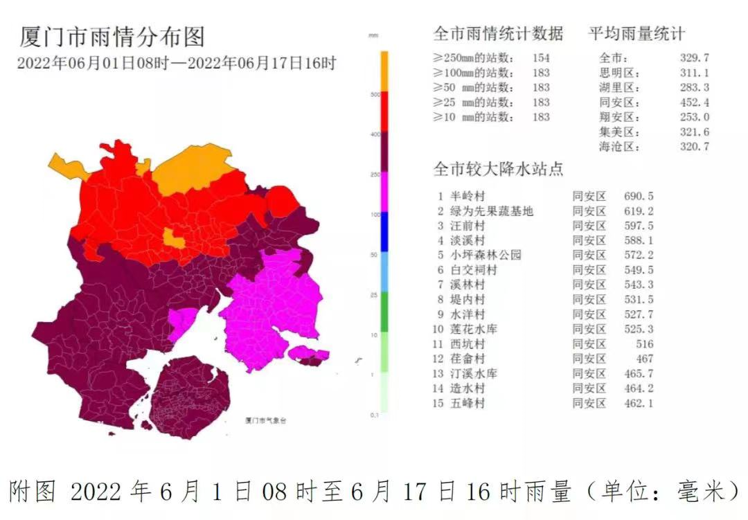退退退！依萍终于要到钱了！厦门的雨雨雨雨雨雨雨雨就要停啦！休闲区蓝鸢梦想 - Www.slyday.coM