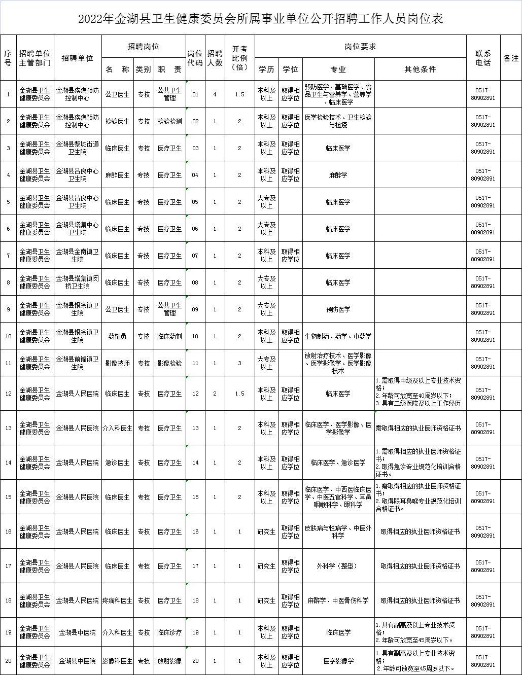 重要通知！​事关淮安住房公积金！休闲区蓝鸢梦想 - Www.slyday.coM