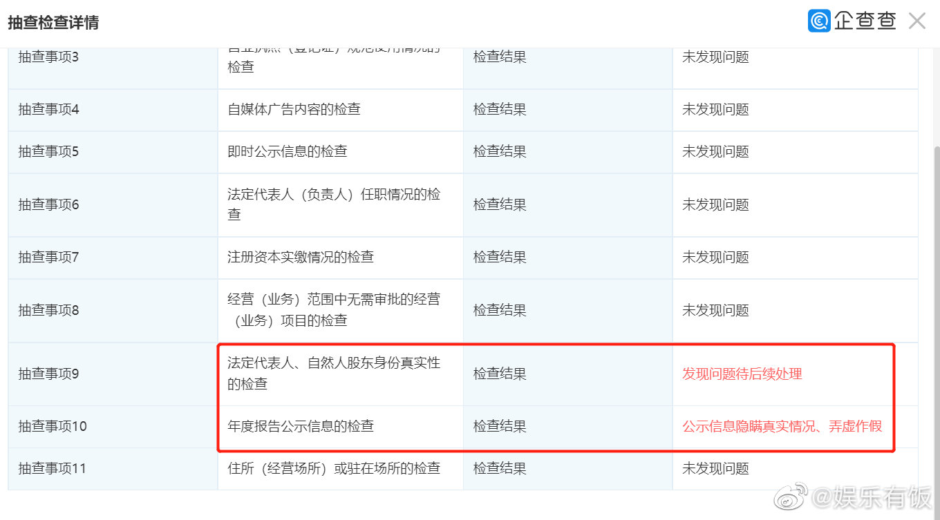 20日，《爱情公寓》导演@韦正 否认新剧《破事精英》休闲区蓝鸢梦想 - Www.slyday.coM