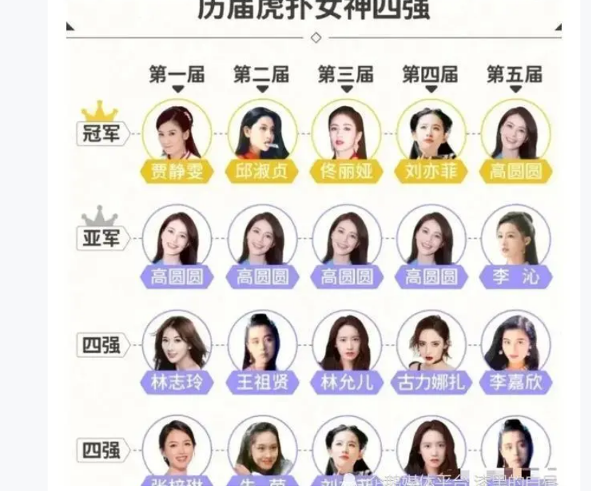 42岁的“虎扑女神”高圆圆,为什么这么受宅男喜爱?休闲区蓝鸢梦想 - Www.slyday.coM 42岁的“虎扑女神”高圆圆,为什么这么受宅男喜爱?休闲区蓝鸢梦想 - Www.slyday.coM