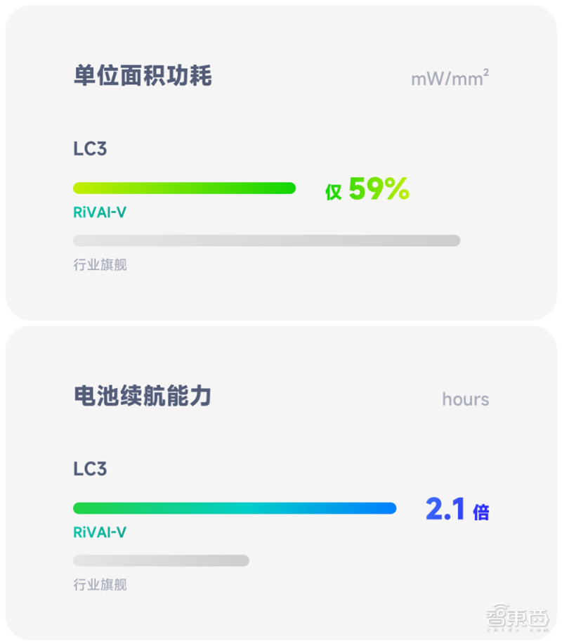 先锋汽车是什么品牌的