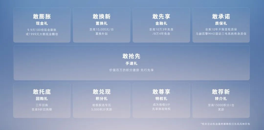 皓极预售:中型混动SUV不到14万元风神是真拼了 皓极预售:中型混动SUV不到14万元风神是真拼了