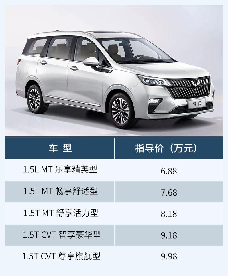 15tcvt智享豪华型值得推荐五菱佳辰购车手册