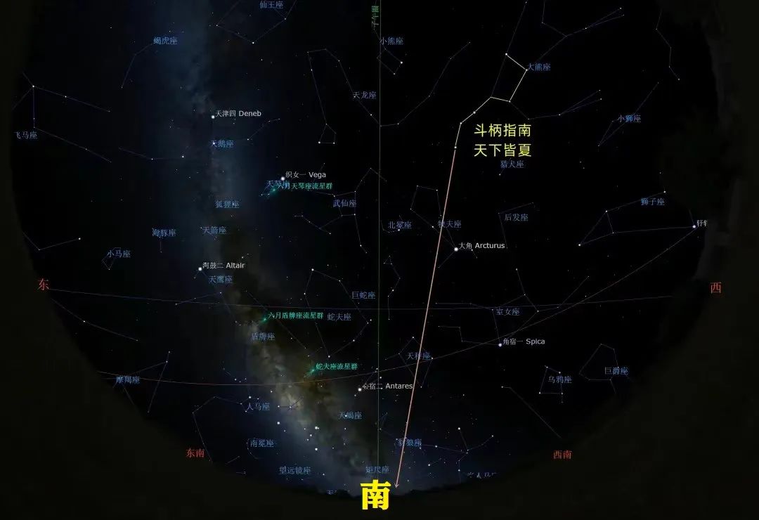 夏至夜里,我们不妨先找一找北斗七星