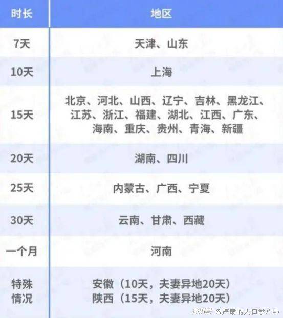 不要告诉别人（全职回家带娃,男性也会面临生育风险吗）男人全职带娃，全职回家带娃，男性也会面临生育惩罚吗？，戒色头发会恢复吗男性，