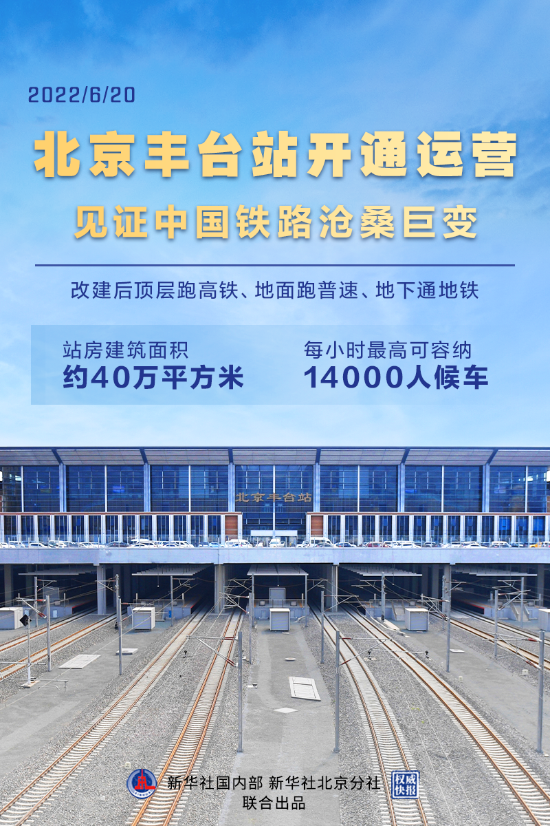 亚洲最大铁路枢纽客站开通运营！全国铁路实施新运行图！北京到武汉，今起4小时以内！