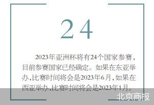 韩国确认申办2023年亚洲杯休闲区蓝鸢梦想 - Www.slyday.coM
