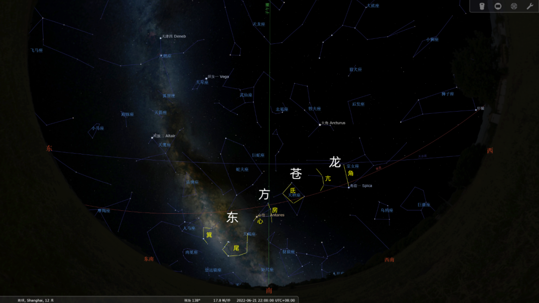 东方苍龙七宿东西方星座对照