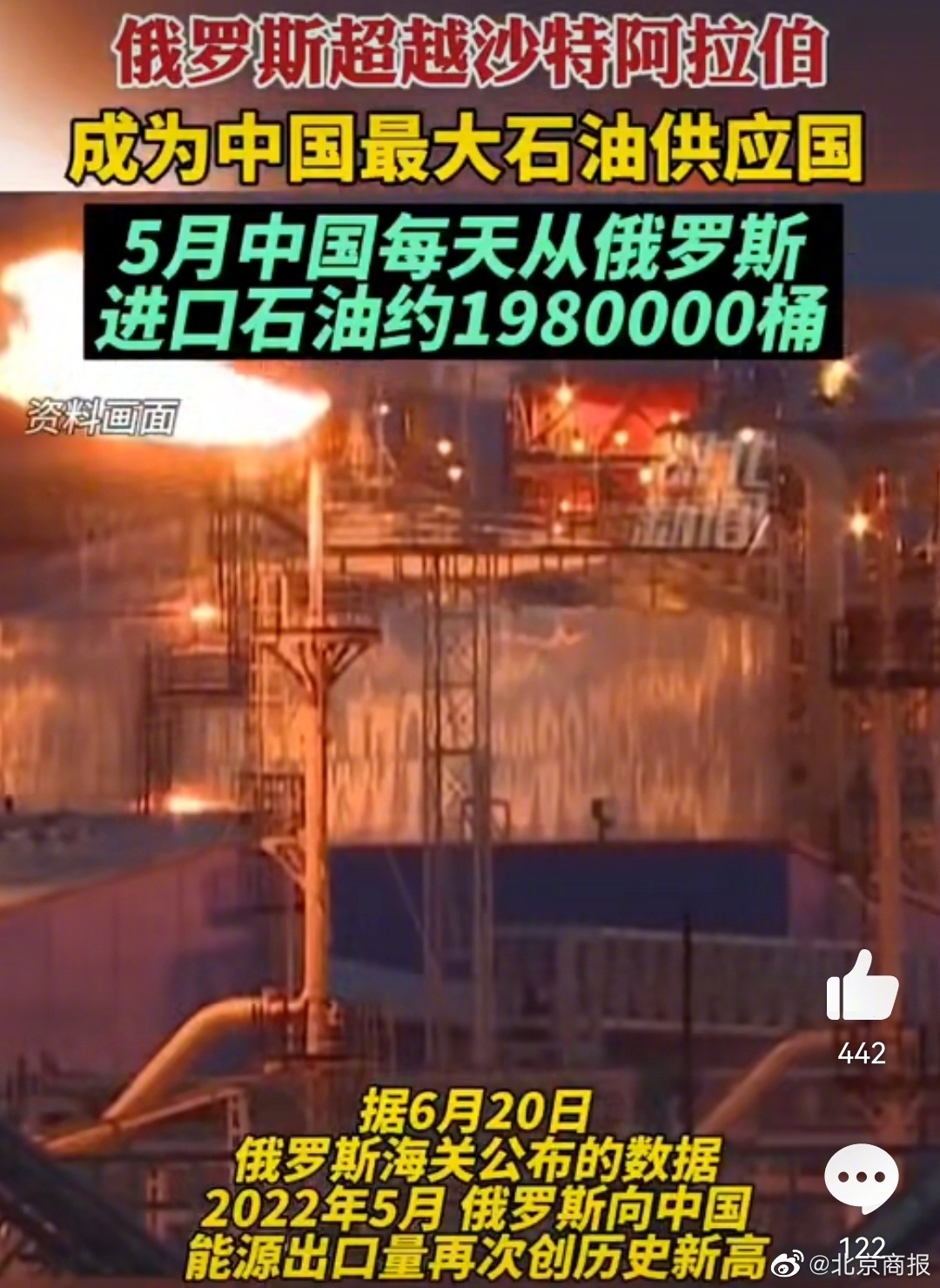 俄罗斯成为中国最大石油供应国休闲区蓝鸢梦想 - Www.slyday.coM