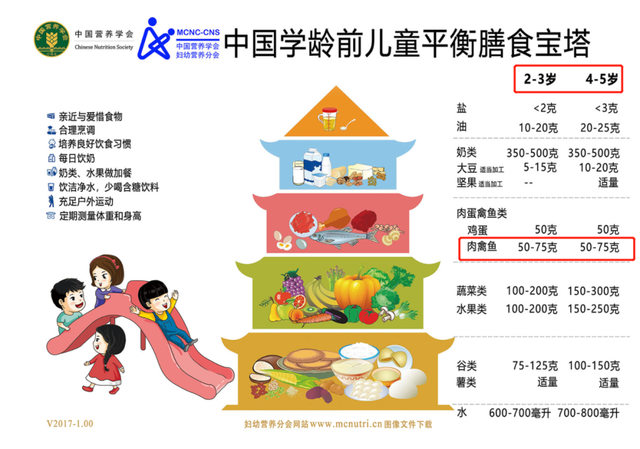 一顿饭让孩子身亡,家里常见的这种肉,一口都不要给孩子吃休闲区蓝鸢梦想 - Www.slyday.coM 一顿饭让孩子身亡,家里常见的这种肉,一口都不要给孩子吃休闲区蓝鸢梦想 - Www.slyday.coM