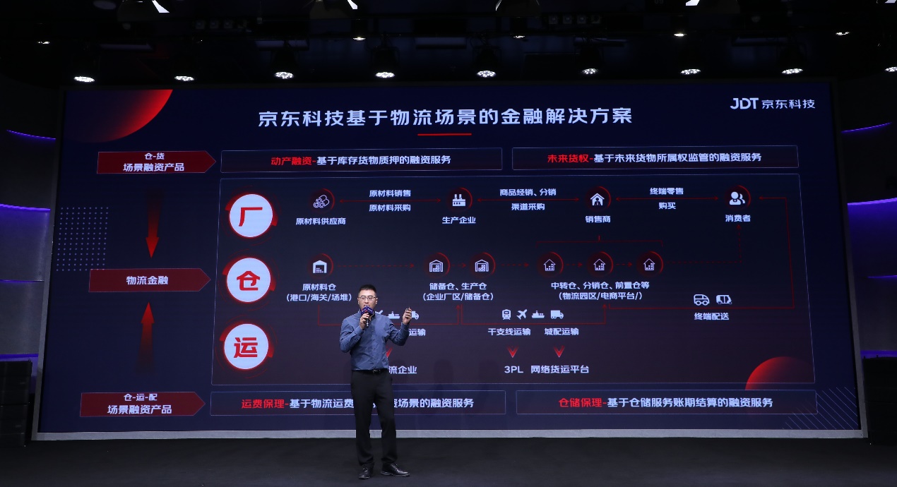 京东科技发布供应链金融科技三大解决方案共建产业数字金融生态