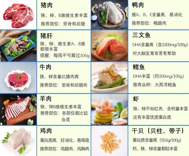 一顿饭让孩子身亡,家里常见的这种肉,一口都不要给孩子吃休闲区蓝鸢梦想 - Www.slyday.coM 一顿饭让孩子身亡,家里常见的这种肉,一口都不要给孩子吃休闲区蓝鸢梦想 - Www.slyday.coM