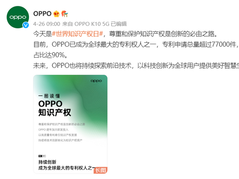 第一季度手机出货量数据公布，OPPO领跑印度市场，全球排名第四休闲区蓝鸢梦想 - Www.slyday.coM