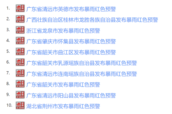 暴雨！南方降水量60年一遇！15省市建材市场受到影响
