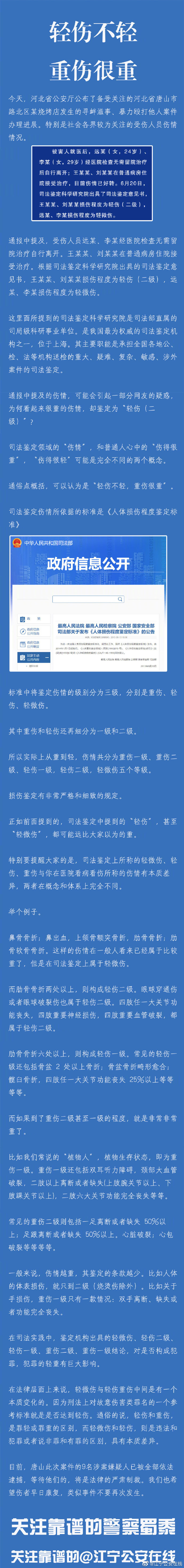 “为什么看起来很严重的样子却只是轻微伤或者轻伤”？警方科普休闲区蓝鸢梦想 - Www.slyday.coM