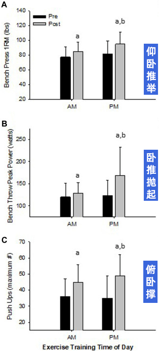 这个时间运动，最减肚子上的肉！女生限定休闲区蓝鸢梦想 - Www.slyday.coM