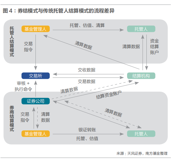 △点击查看大图