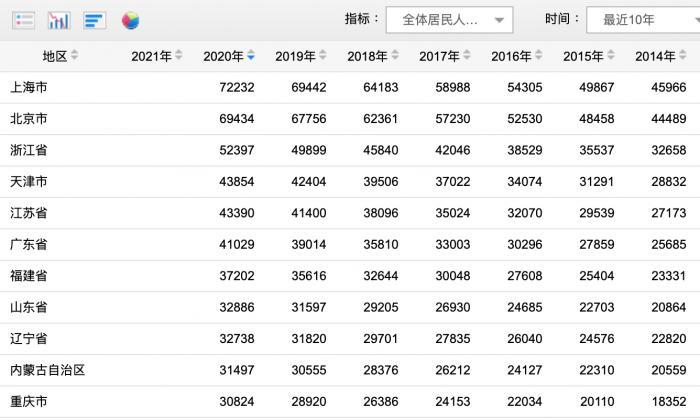 https://n.sinaimg.cn/sinakd20220621s/320/w700h420/20220621/5c5d-23ff0371cdc8d3ddfe61295b2b865b51.jpg