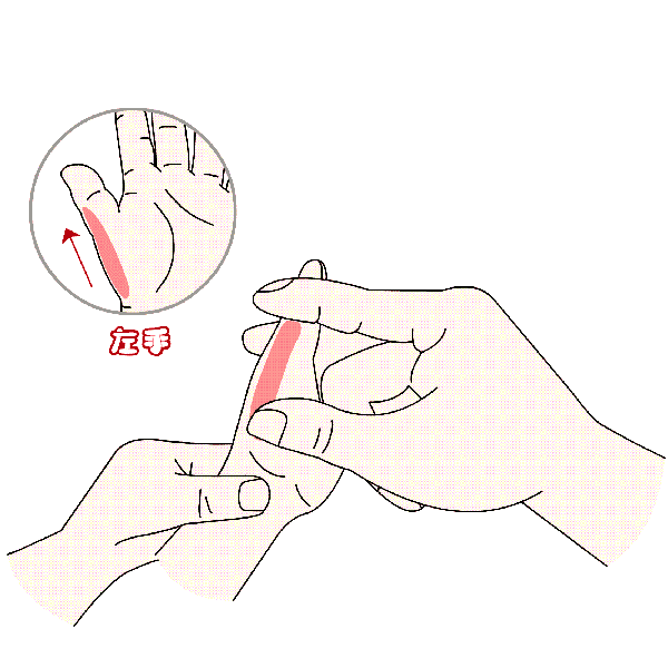 小儿推拿手法大全!赶紧收藏吧!|手指|螺纹|要点|穴位|侧缘_新浪新闻