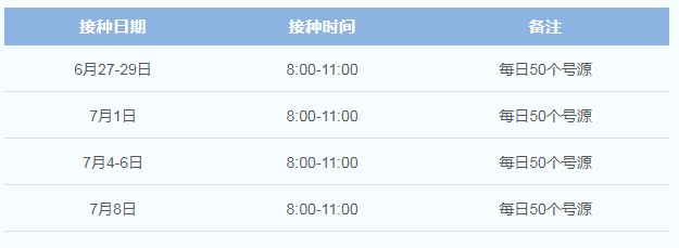 1170人份！杭州钱塘区新一批九价HPV疫苗来了，预约攻略看这里休闲区蓝鸢梦想 - Www.slyday.coM