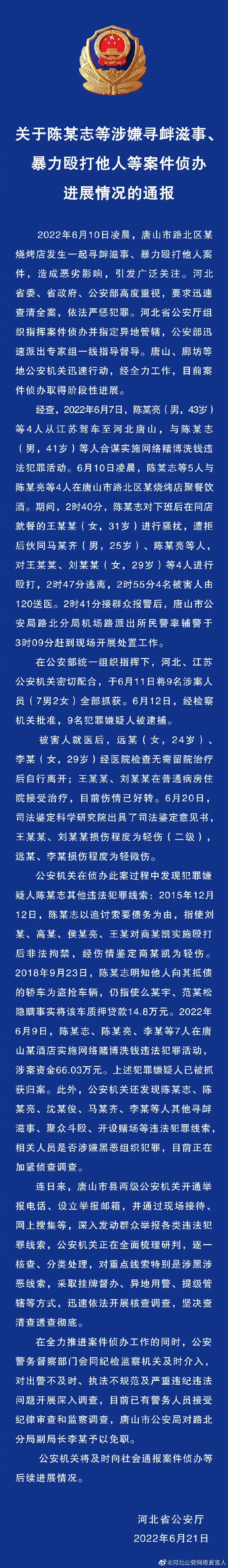 警方通报唐山打人案最新进展！市公安局路北分局局长马爱军等人被查休闲区蓝鸢梦想 - Www.slyday.coM