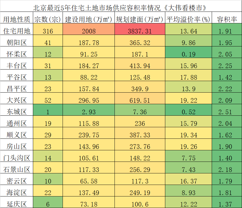 【后疫情时代】城市墅居有多抢手?傲云给的"硬核"答案来了休闲区蓝鸢梦想 - Www.slyday.coM