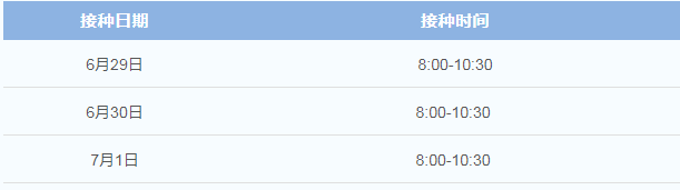 1170人份！杭州钱塘区新一批九价HPV疫苗来了，预约攻略看这里休闲区蓝鸢梦想 - Www.slyday.coM