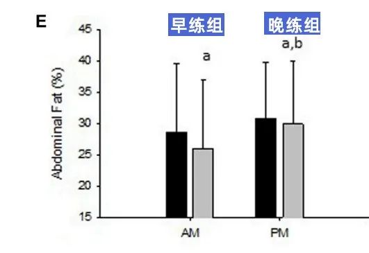 这个时间运动，最减肚子上的肉！女生限定休闲区蓝鸢梦想 - Www.slyday.coM