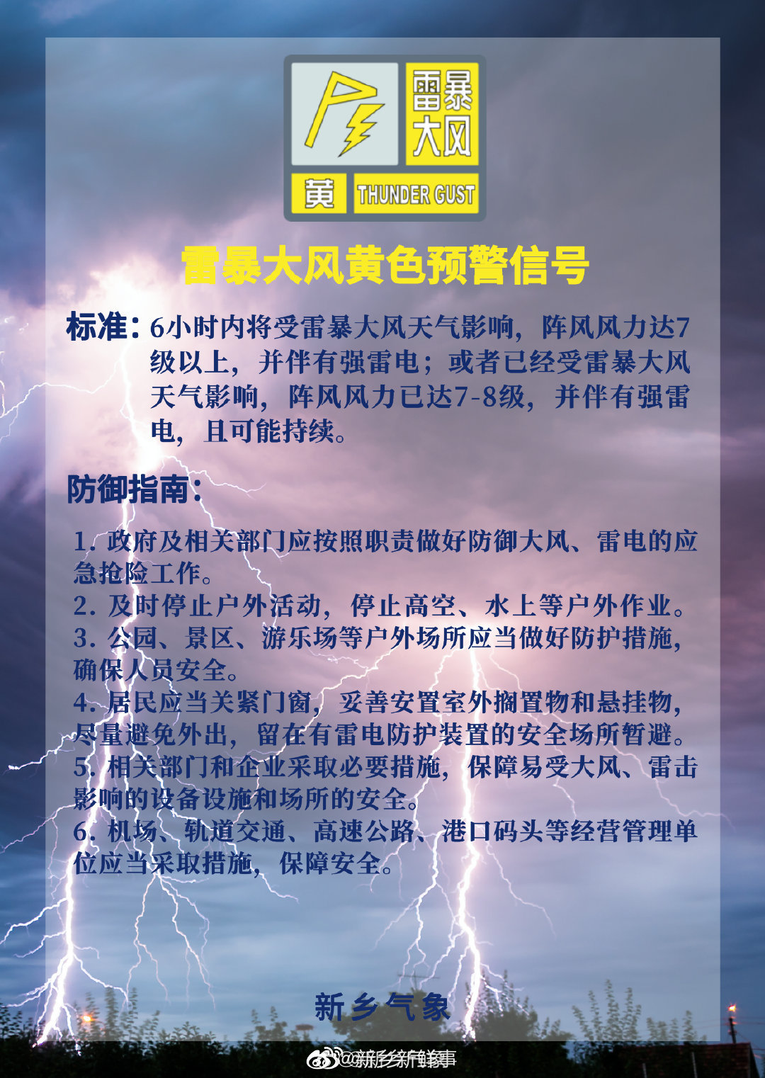 台风颜色等级代表什么 台风风力等级划分标准