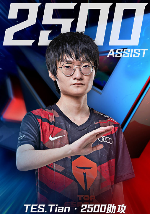 TES完胜对手拿到三连胜,小天又达成了一个里程碑的成就休闲区蓝鸢梦想 - Www.slyday.coM TES完胜对手拿到三连胜,小天又达成了一个里程碑的成就休闲区蓝鸢梦想 - Www.slyday.coM