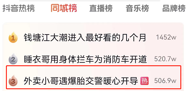杭州18岁外卖小哥崩溃：第一天上班就爆了！交警：你还年轻，钱我帮你付...休闲区蓝鸢梦想 - Www.slyday.coM