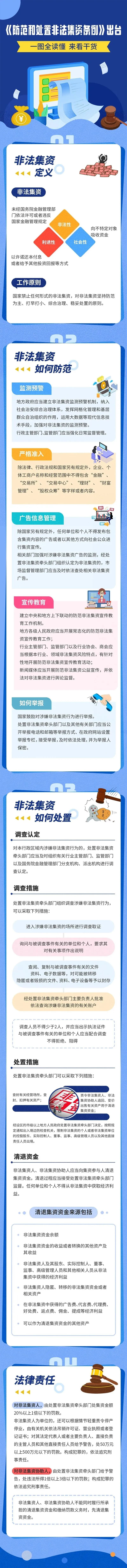 守住钱袋子·护好幸福家丨一图读懂《防范和处置非法集资条例》