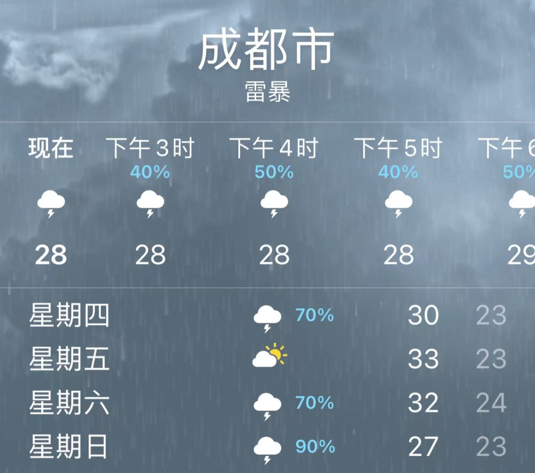 08月10日08时云南省未来24小时天气预报_手机新浪网