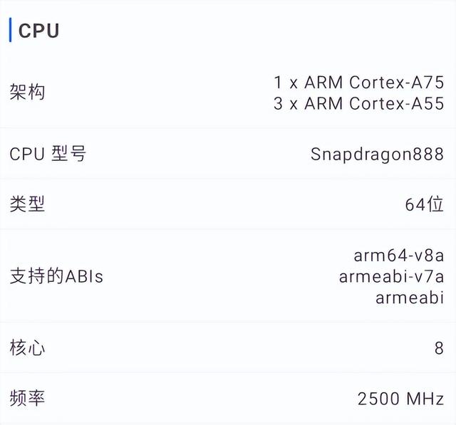 骁龙 888 的 x1 超大核去哪儿了?